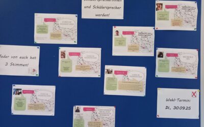 Schülersprecherinnen- und Schülersprecherwahl mit 8 Kandidatinnen und Kanditaten am Dienstag, den 30.09.2025